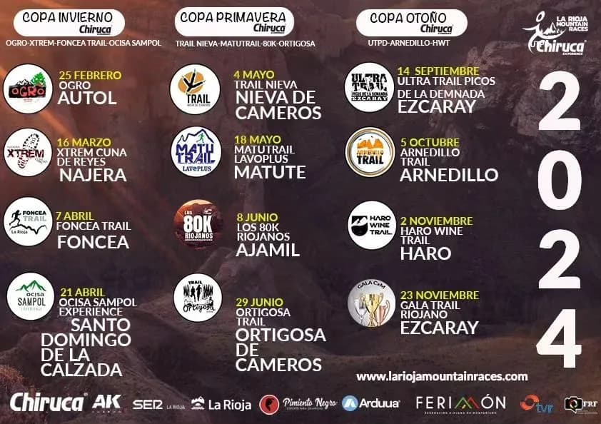 Ortigosa Trail - Corta