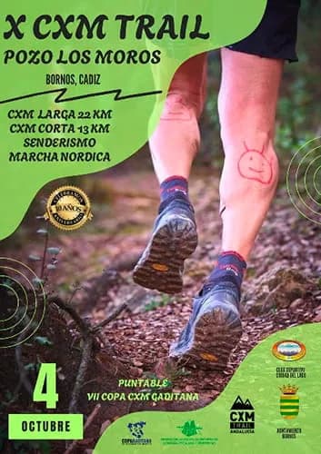 Trail Pozo los Moros